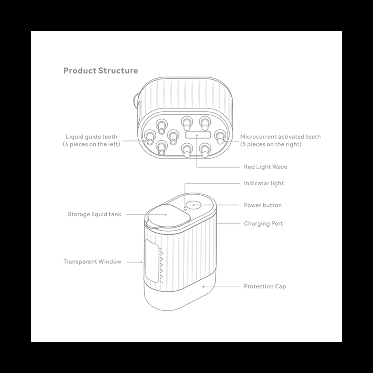 Masseur électrique pour cuir chevelu, peigne à sérum pour la croissance des cheveux, gratte-tête étanche, traitement de repousse des cheveux.