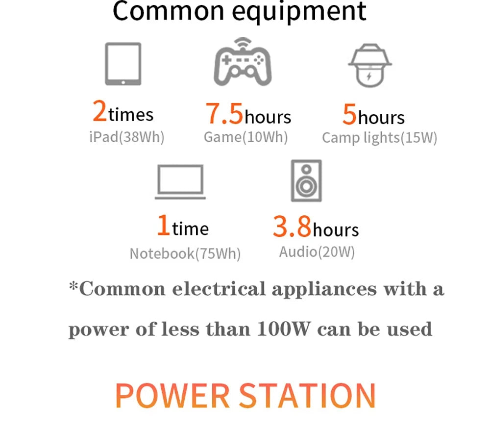 Alimentation solaire portable jsdsolar, générateur d'énergie 100 W 110 V/220 V, lampe LED, banque d'alimentation solaire d'urgence pour camping en extérieur.