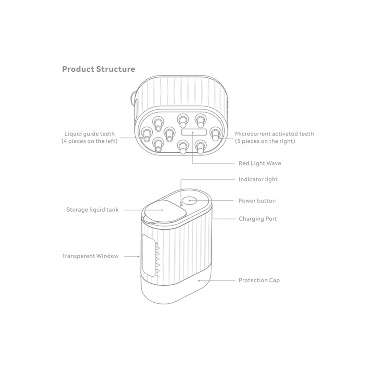 Masseur électrique pour cuir chevelu, peigne à sérum pour la croissance des cheveux, gratte-tête étanche, traitement de repousse des cheveux.