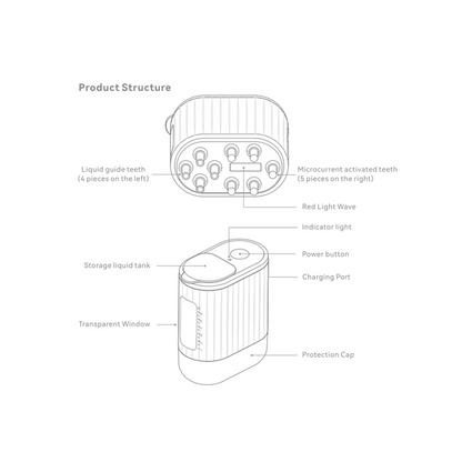 Masseur électrique pour cuir chevelu, peigne à sérum pour la croissance des cheveux, gratte-tête étanche, traitement de repousse des cheveux.