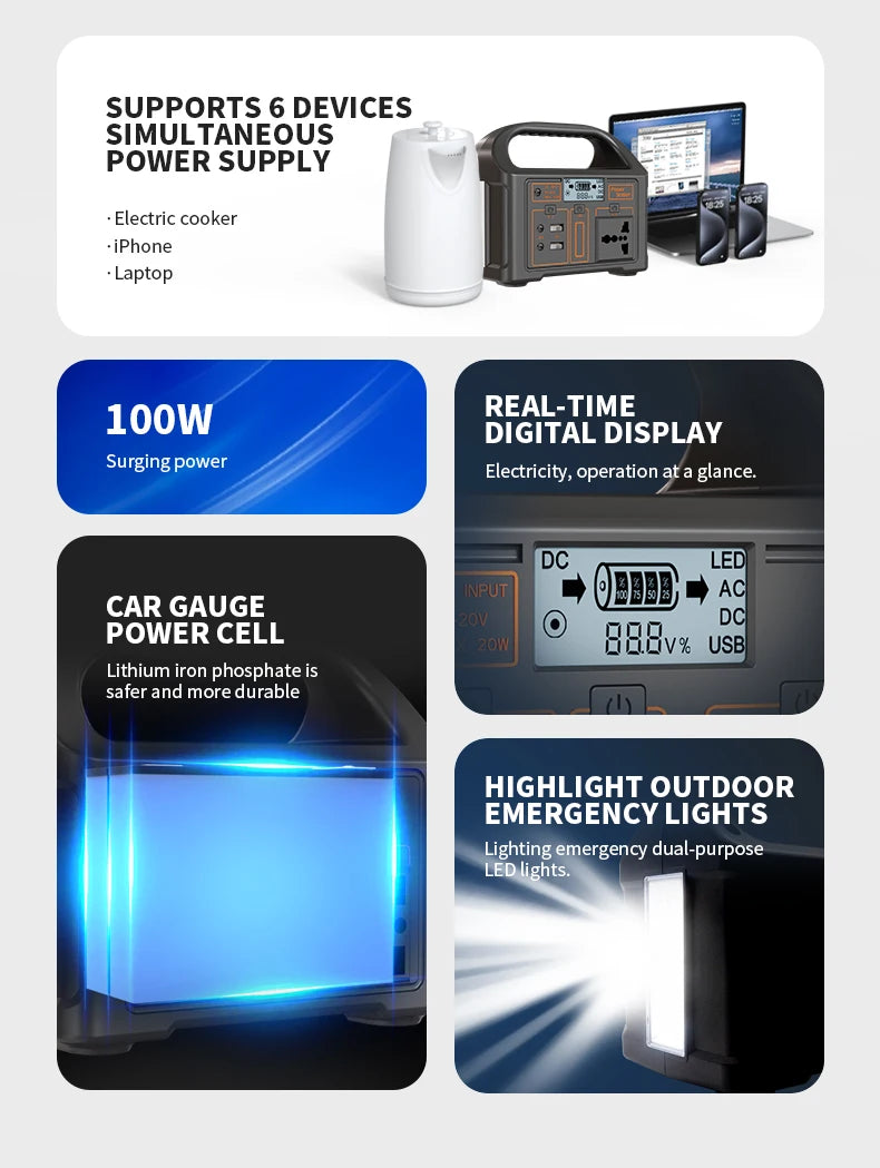 Alimentation énergétique d'urgence pour diffusion en direct en extérieur YINGFA 220 V 100 W 76,8 Wh