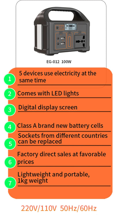 Station d'alimentation portable 100 W 24 000 mAh, alimentation d'urgence, générateur solaire 220 V, batterie de secours externe pour camping en extérieur.